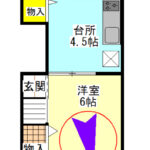 物件画像Thumb